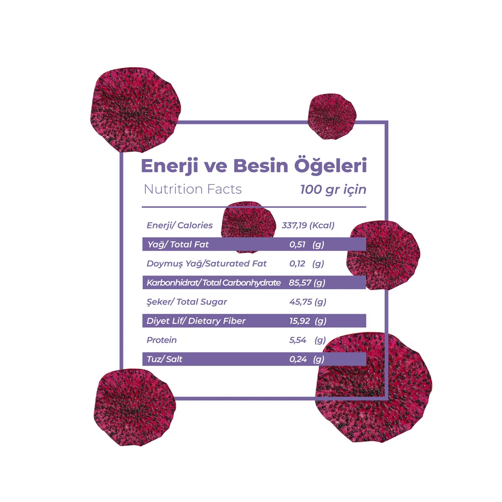 Ejder meyvesi paket arka yüz