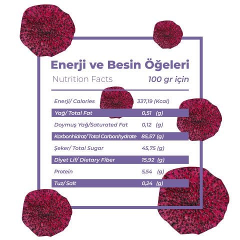 Ejder Meyvesi Kurusu - Cips Ejder Meyvesi (Şekersiz) - Kuru Meyve Kıtırı 25 Gram
